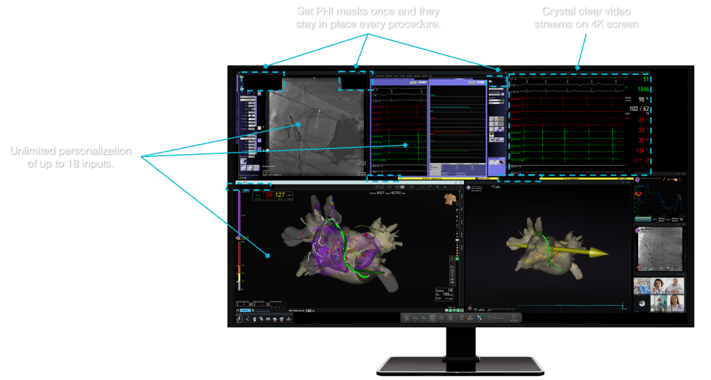 Synchrony - Digitize Your Lab