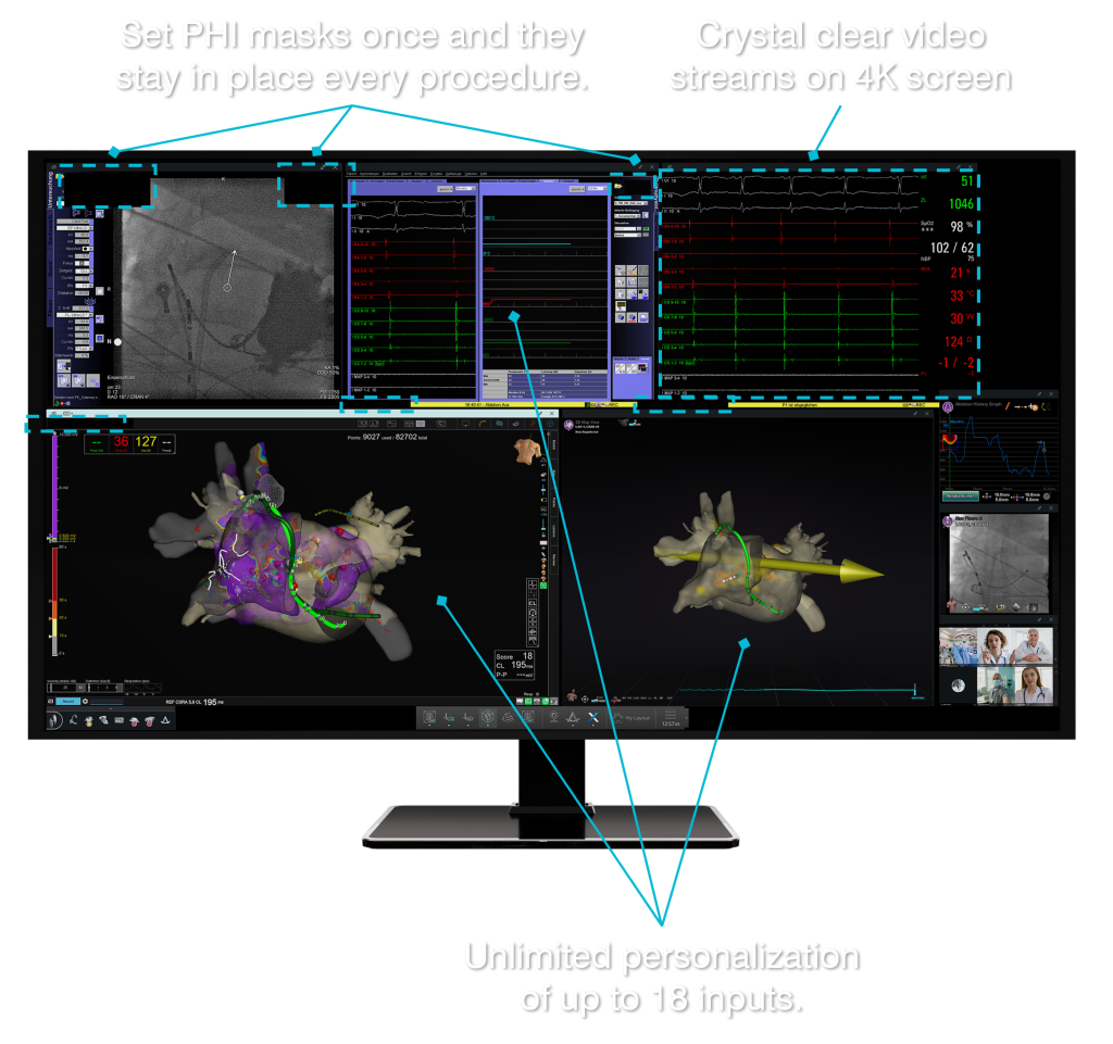 Synchrony - Digitize Your Lab - mobile
