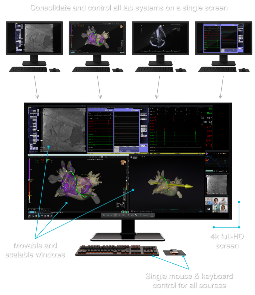 Synchrony - Streamline your workflow - mobile